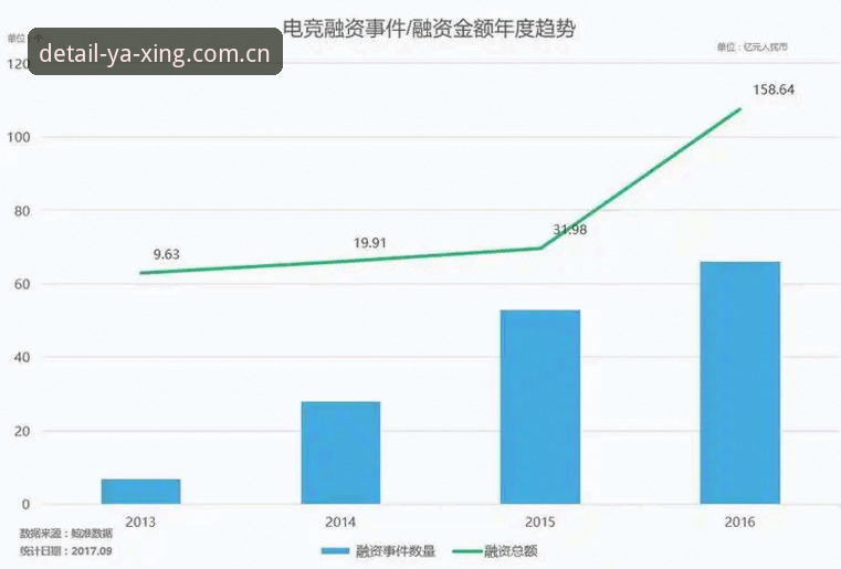 始于专业电竞实时水位评测核心逻辑详解
