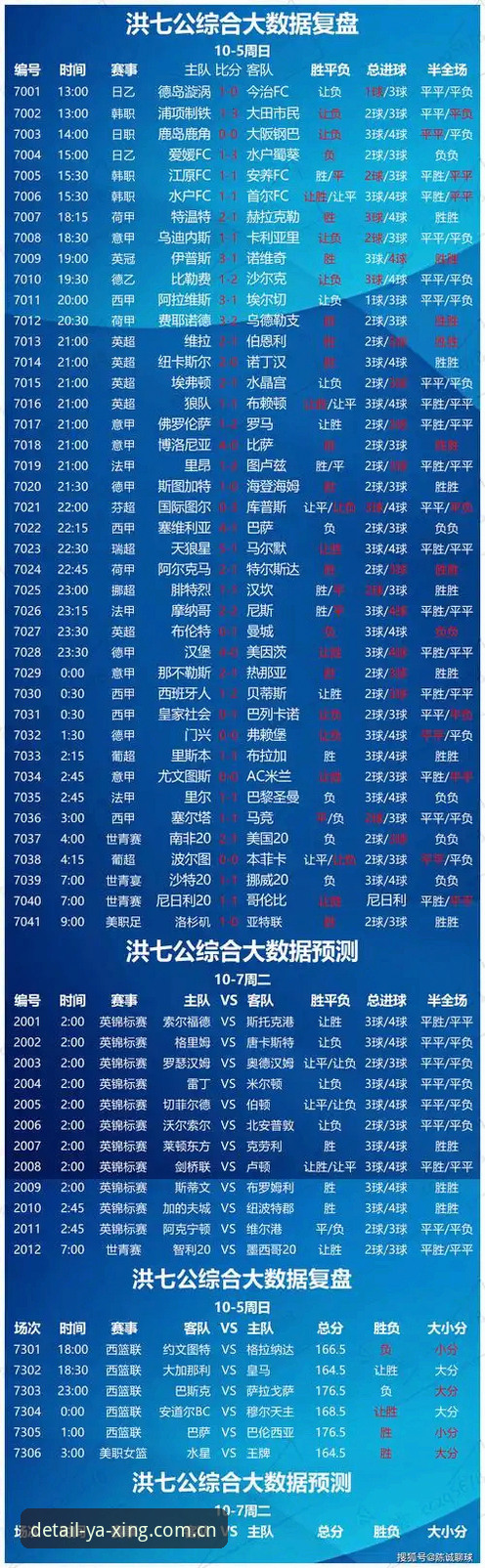 亚星QZS2足球赛事数据 为什么高手都在用亚星QZS2看足球赛事数据?